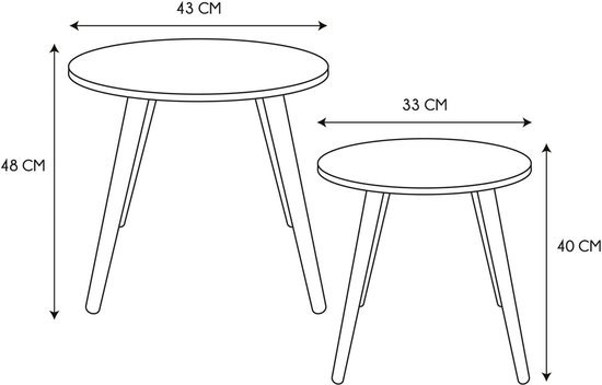 Ibenzoa® Set van twee moderne ronde bijzettafels in blauw en geel voor woonkamers