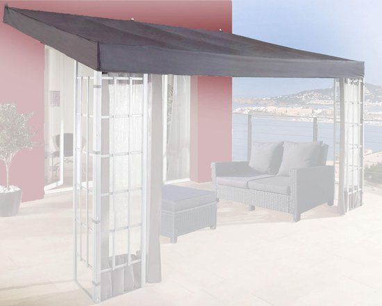 Ibenzoa® Vervangend Antraciet Dakzeil voor Pergola 3x4m met Waterafvoer Ibenzoa® Vervangend Antraciet Dakzeil voor Pergola 3x4m met Waterafvoer