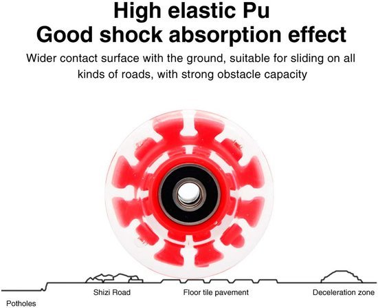 Unyqoos® Lichtgevende skatewielen set van 8 voor rolschaatsen en skateboards