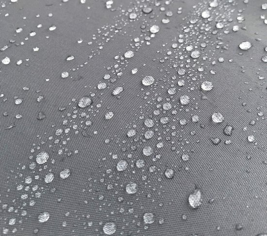 Ibenzoa® Vervangend Antraciet Dakzeil voor Pergola 3x4m met Waterafvoer Ibenzoa® Vervangend Antraciet Dakzeil voor Pergola 3x4m met Waterafvoer