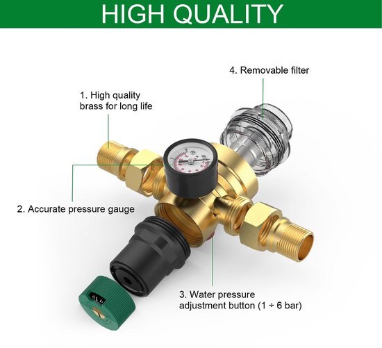 Unyqoos® Messing waterdrukregelaar met manometer en filter voor optimale waterkwaliteit