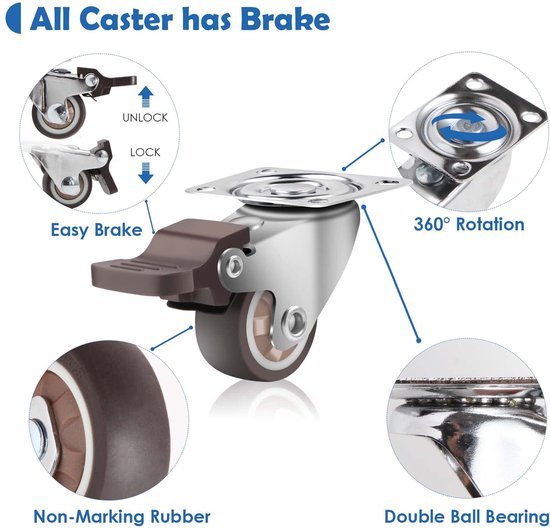 Ibenzoa® met voor en en