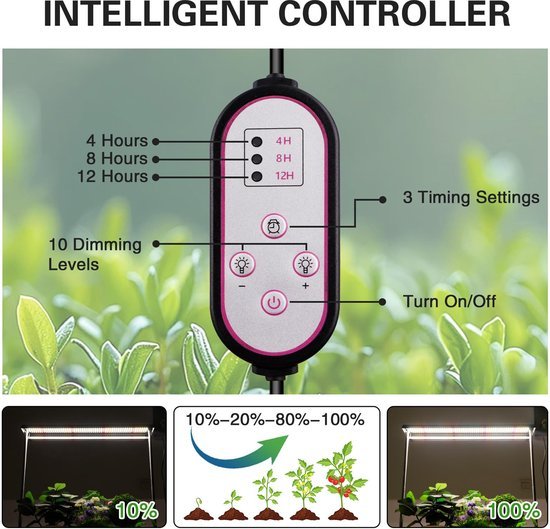 Ibenzoa® Verstelbare LED Kweeklamp Stand met Timer voor Binnenplanten