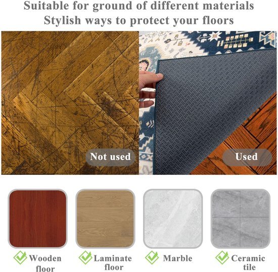 Ibenzoa® Rechthoekige antislip vloerbeschermer voor bureaustoelen en gamingruimtes