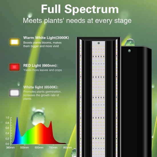 Ibenzoa® Verstelbare LED Kweeklamp Stand met Timer voor Binnenplanten