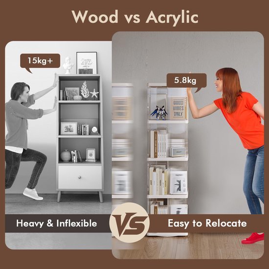 Ibenzoa® Draaibare boekenkast met vier niveaus voor compacte opbergruimte