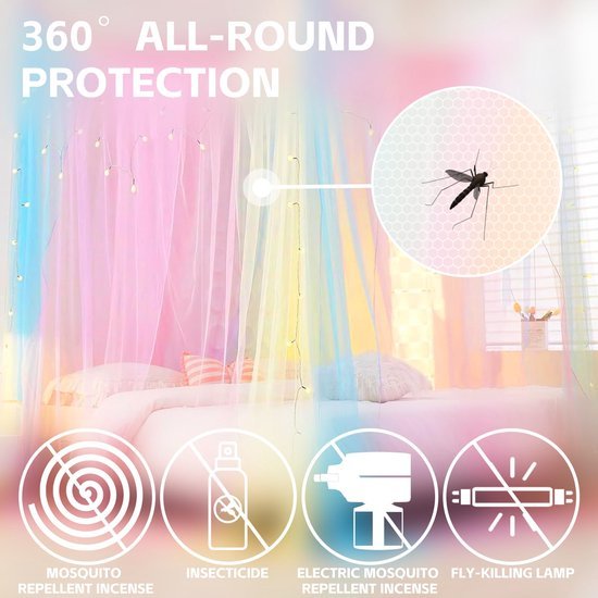 Ibenzoa® Ruim en ademend klamboe voor binnen- en buitengebruik met ventilatie Ibenzoa® Ruim en ademend klamboe voor binnen- en buitengebruik met ventilatie