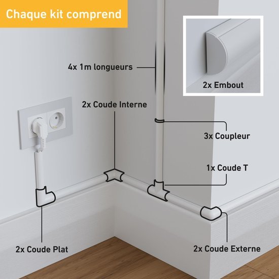 Ibenzoa® Zelfklevende kabelgoot voor nette kabelgeleiding in huis en kantoor