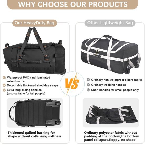 Ibenzoa® Grote opvouwbare reistas op wielen met verstelbare capaciteit en draagopties Ibenzoa® Grote opvouwbare reistas op wielen met verstelbare capaciteit en draagopties