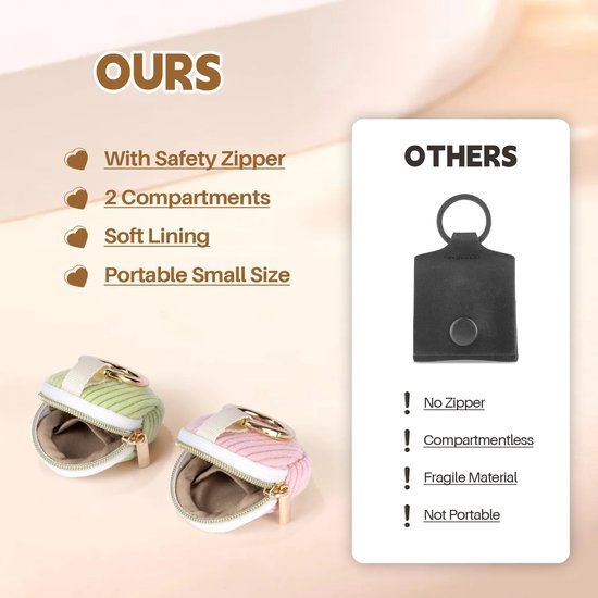 Ibenzoa® Compacte en stijlvolle sieradenetui voor dames in beige en roze