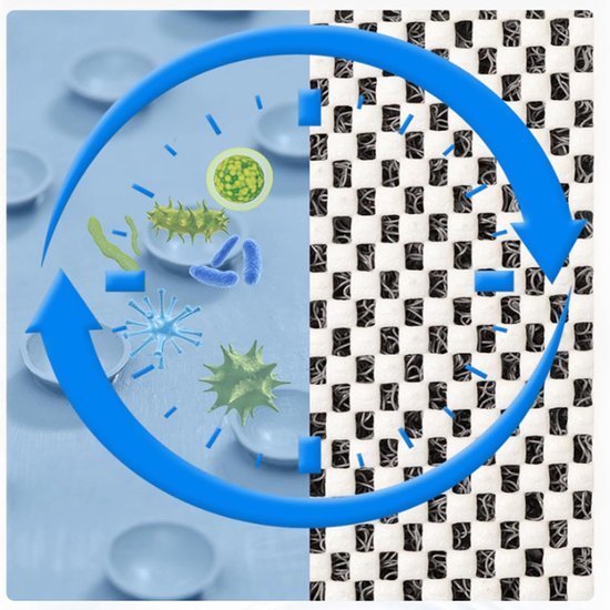 Ibenzoa® Antislip douchemat met luffa en drainagegaten voor veilig douchen