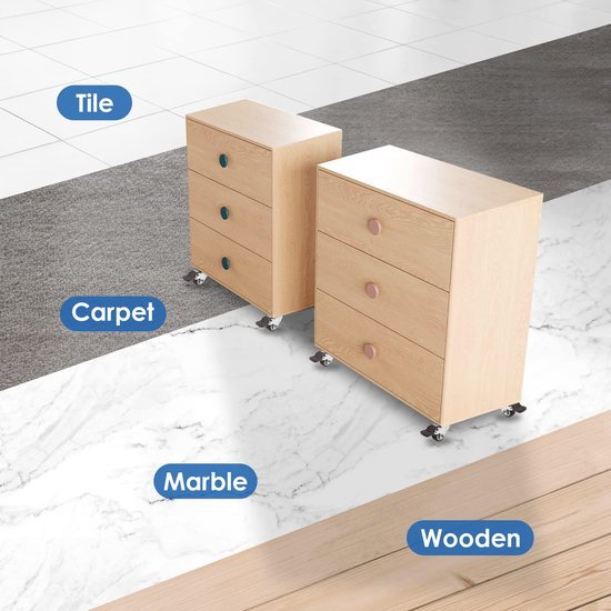 Ibenzoa® met voor en en