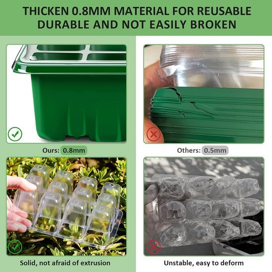 Unyqoos® Complete kweekset met voor