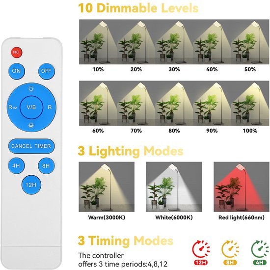 Ibenzoa® Verstelbare LED Plantenlamp met Timer en Dimbare Lichtniveaus voor Binnenplanten
