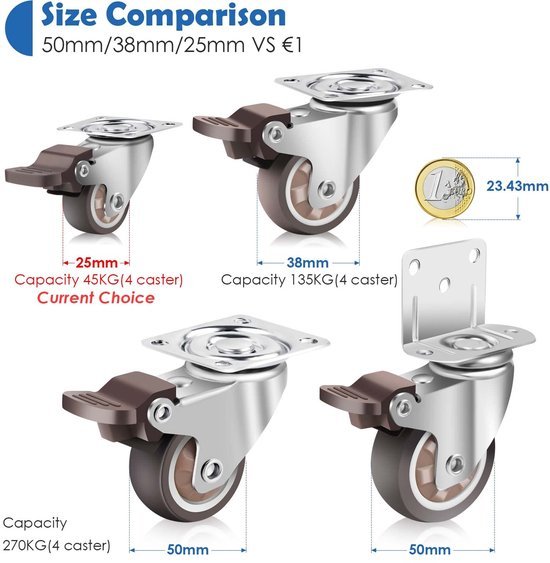 Ibenzoa® met voor en en