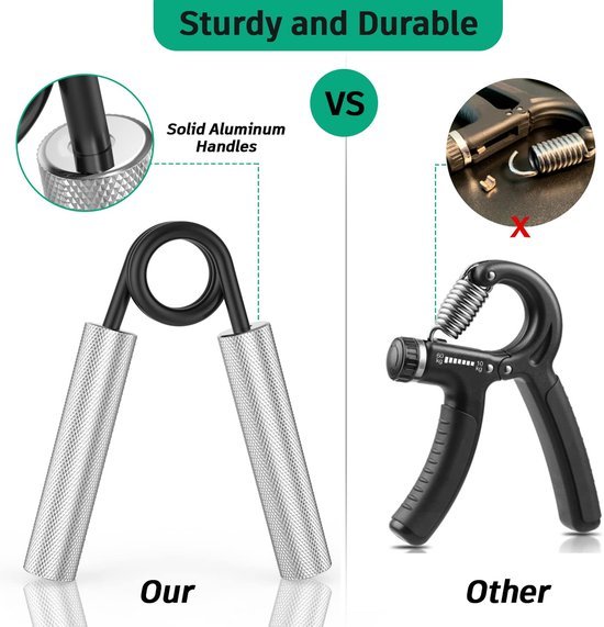 Ibenzoa® Veelzijdige onderarm- en handtrainerset voor kracht en revalidatie