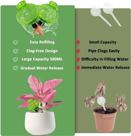 Unyqoos® Automatische voor