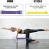Unyqoos® Set van weerstandsbanden voor