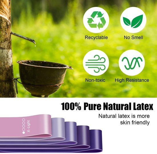 Unyqoos® Set van weerstandsbanden voor