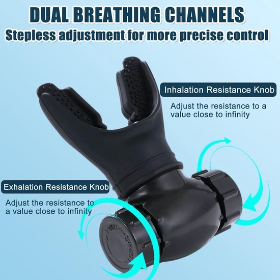 Unyqoos® Draagbare ademtrainer voor verbeterde longcapaciteit en ademcontrole