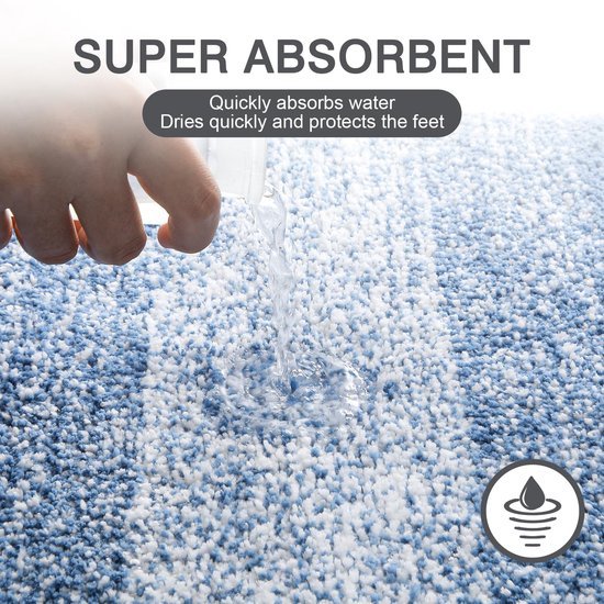 Unyqoos® Ultrazachte Luxe Antislip Badmat - 80 x 120 cm - Hoog Absorptievermogen - Machinewasbaar - Blauw