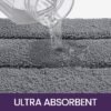 Unyqoos ® Zachte Antislip Badkamermat in Grijs - Waterabsorberend en Machinewasbaar voor Douche en Toilet