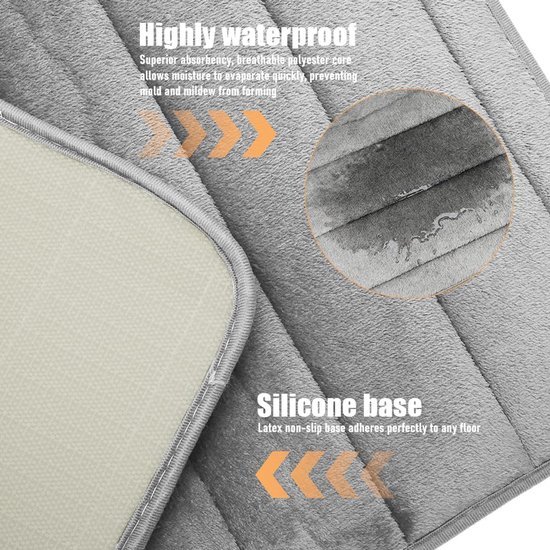 Unyqoos® Luxe 3-delige badmatset van zachte microvezel met antislip en wasbare eigenschappen 80x50