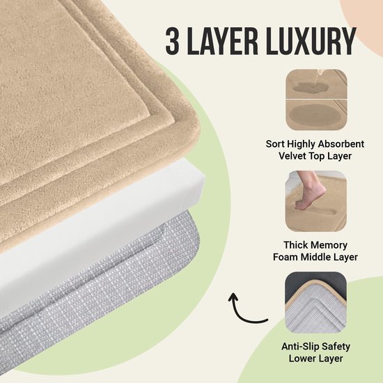 550x550-20014.jpg Unyqoos® Zachte en antislip badmat van traagschuim voor veilige badkamerervaring