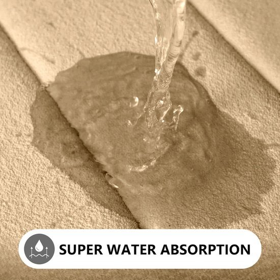 Unyqoos® Comfortabele en waterabsorberende badmat met memory foam voor elke badkamer