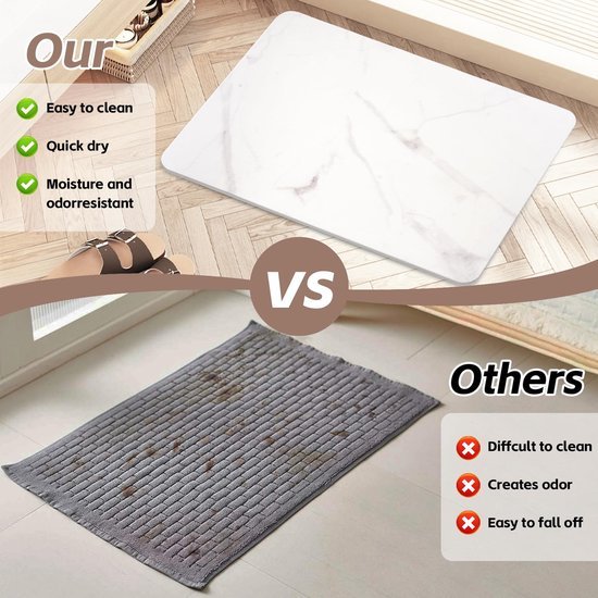 Unyqoos® Antislip en Sneldrogende Kiezelsteen Badmat voor Diverse Toepassingen