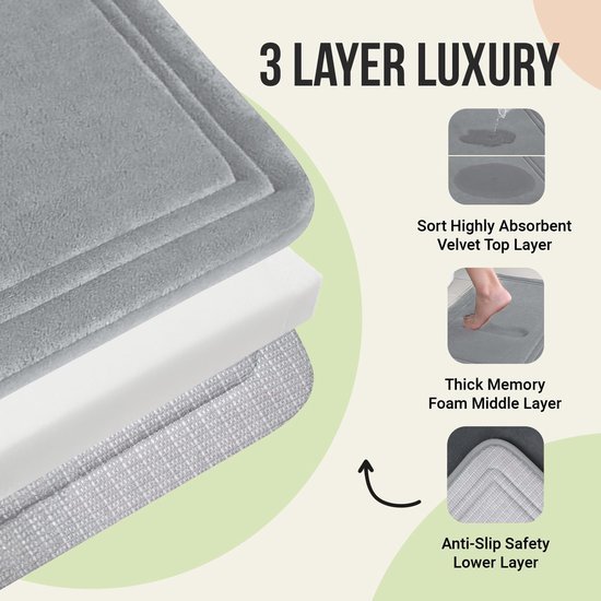 Unyqoos® Comfortabele en Antislip Badmat van Traagschuim voor Elke Badkamerstijl