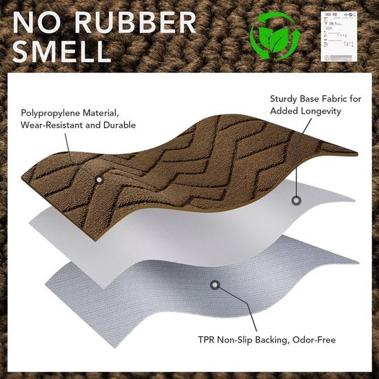 Unyqoos ® Donkerbruine Wasbare Antislip Deurmat voor Binnen en Buiten, 50 x 80 cm