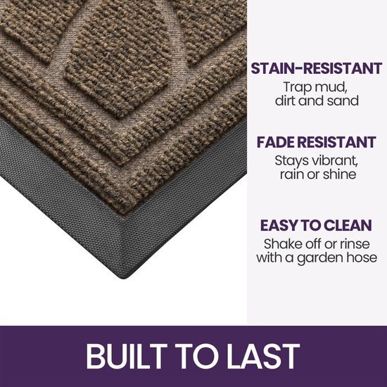 550x550-30704.jpg Unyqoos® Weerbestendige en wasbare deurmat voor binnen en buiten met antislipfunctie