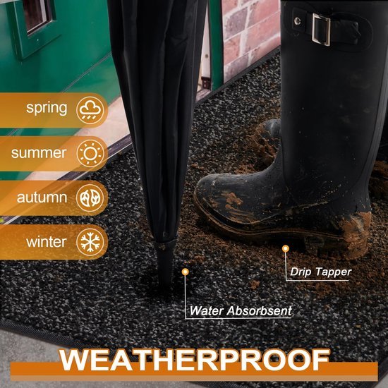 Unyqoos® Absorberende en wasbare deurmat voor binnen en buiten gebruik met antislip