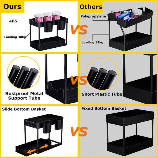Unyqoos® Multifunctionele Keuken en Badkamer Organizer met Uitschuifbare Laden en Extra Haken Zwart Set van 2