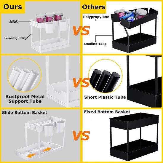 Unyqoos® Multifunctioneel Uitschuifbaar Keuken- en Badkamerorganisatie Rek met Haken en Bekers voor Optimaal Gebruik