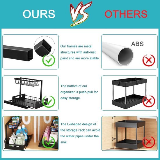 Unyqoos® Multifunctioneel Metalen Keuken- en Badkamer Opbergrek met Lade, Set van 2, Zwart