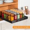 Unyqoos® Uittrekbaar Kruidenrek voor Optimale Keukenorganisatie en Ruimtebesparing in Huis