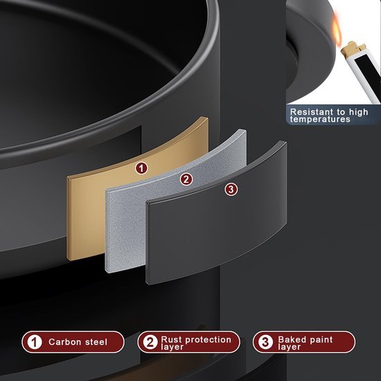 Unyqoos® Draaibare Dubbele Laag Organisator voor Keuken en Badkamer met Metaalcoating