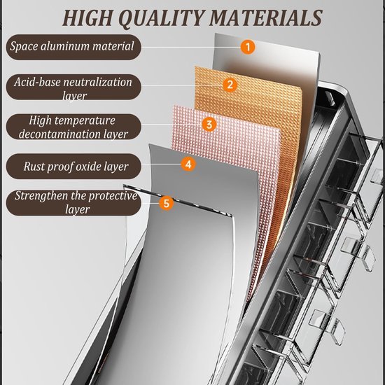 Unyqoos® Metalen kruidenrek voor aan de muur zonder boren met 5 transparante potjes