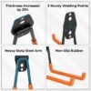Unyqoos® Complete set wandhaken voor garages en werkplaatsen met antislipcoating