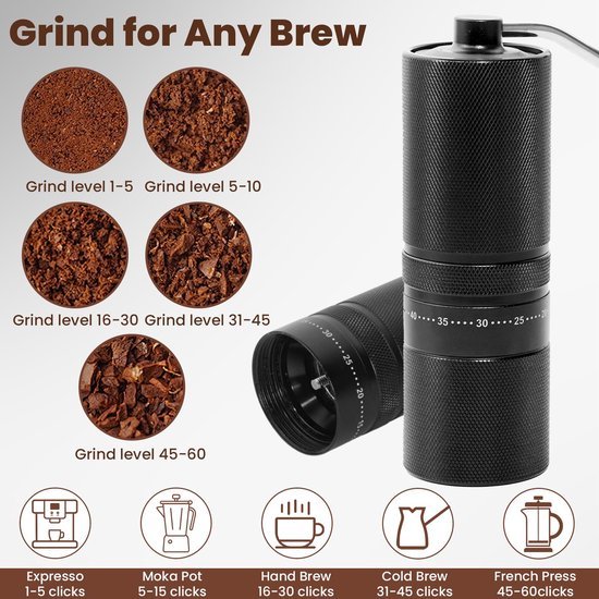 Unyqoos® Handmatige koffiemolen met 60 instelbare standen voor diverse zetmethoden, Zwart,