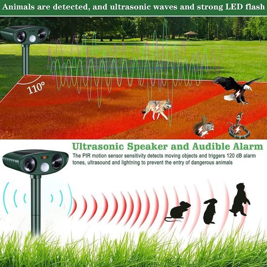 Unyqoos® Duivenverjager, Vogelverschrikker met Bewegingssensor voor Tuin en Terras, Oplaadbaar via Zonne-energie
