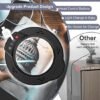 Unyqoos® Dimbare LED Vergrootlamp met Standaard en Klem voor Precisiewerk
