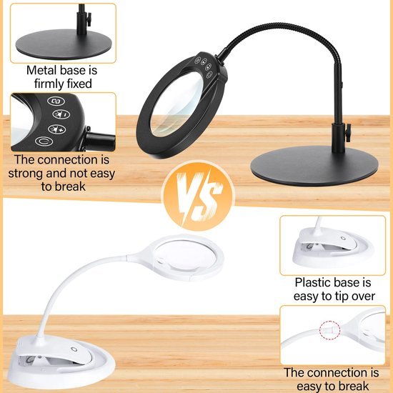 Unyqoos® Dimbare bureaulamp met vergrotingsglas en flexibele zwanenhals voor precisiewerk