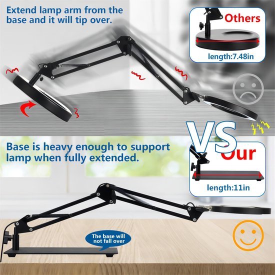 Unyqoos® Tafelvergrootglas met Verlichting en Standaard voor Nauwkeurig Werken en Lezen