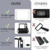 Unyqoos® Draagbare leesloep met LED-verlichting en verstelbare helderheid voor comfort