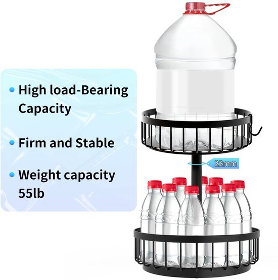 Unyqoos® 360° Draaibare Multifunctionele Organizer voor Kruiden en Cosmetica