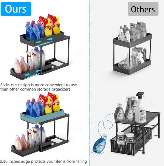 Unyqoos® Multifunctioneel Opslagsysteem voor Keuken en Badkamer met Dubbele Laden en Haken
