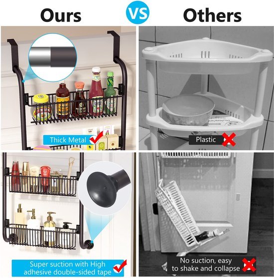 550x557-41.jpg Unyqoos® Multifunctionele Hangende Organizer voor Keuken en Badkamer met Zes Manden en Haken